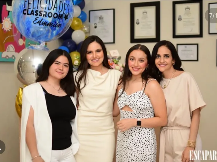 Equipo de Classroom, ciclo 2022-2023.